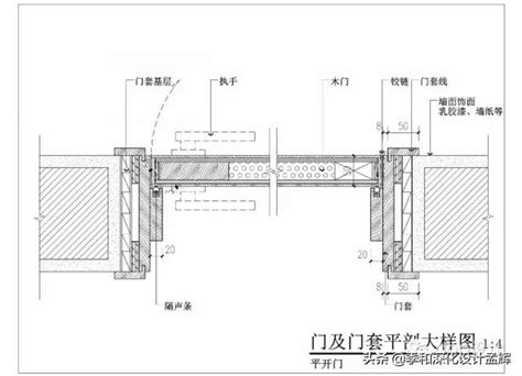 暗門較|暗門設計